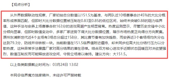 激战正酣,联赛连续全,胜热潮,世界杯赛事,2026世界杯,赛程安排,球队信息,赛事动态