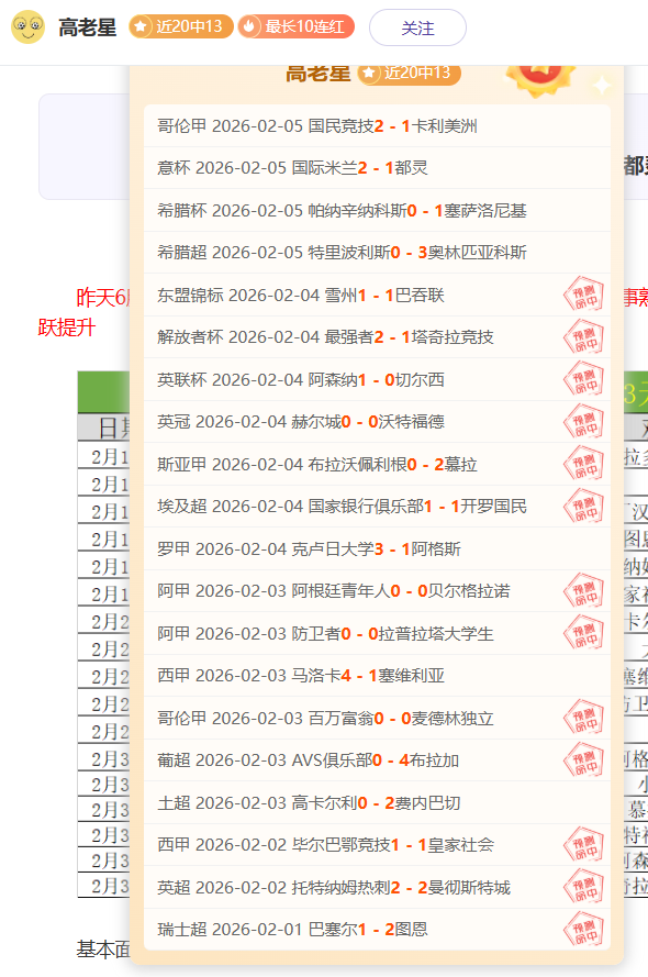 西部豪门逆,转夺冠,分领先与,世界杯赛事,2026世界杯,赛程安排,球队信息,赛事动态