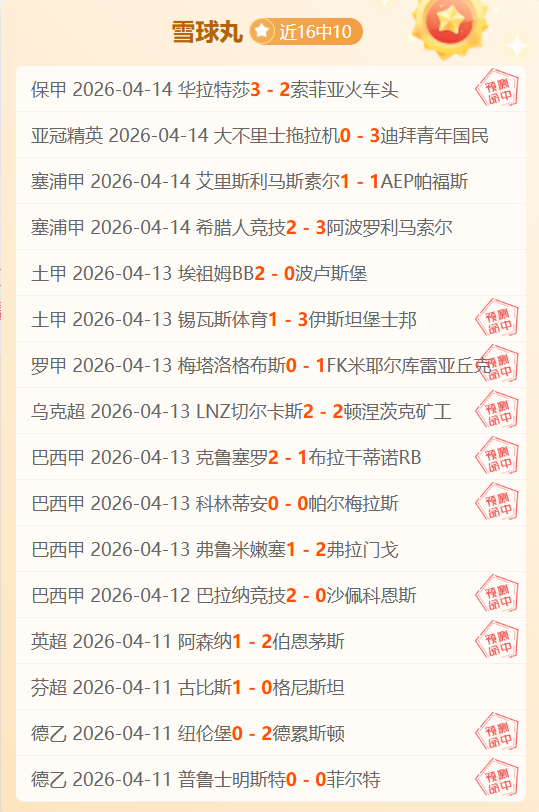 战报,骑士豪取七,连胜,世界杯赛事,2026世界杯,赛程安排,球队信息,赛事动态