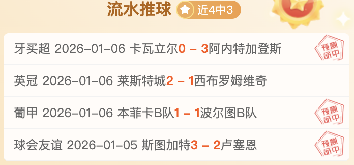 歐聯小組賽,抽籤結果公,世界杯赛事,世界杯赛事,2026世界杯,赛程安排,球队信息,赛事动态