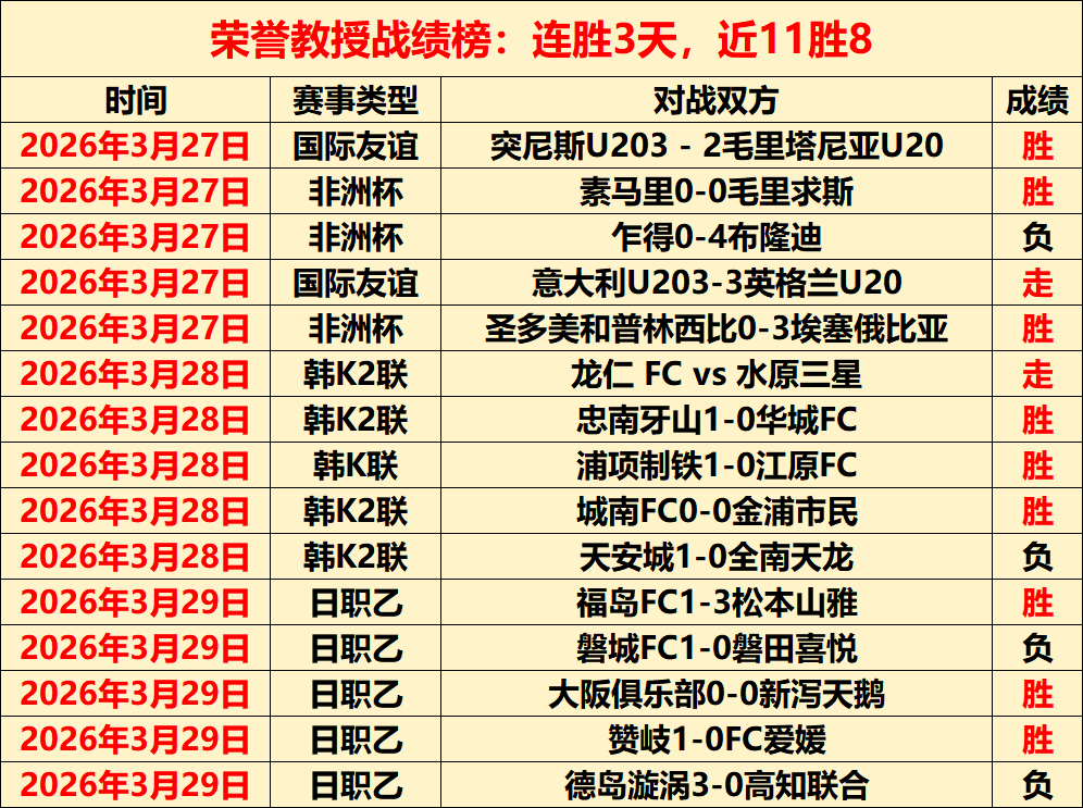 篮球对决,人激战尼克,负交锋,世界杯赛事,2026世界杯,赛程安排,球队信息,赛事动态