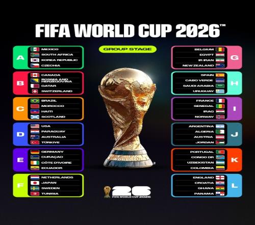 姆巴佩在小,红书上晒庆,功照,世界杯赛事,2026世界杯,赛程安排,球队信息,赛事动态