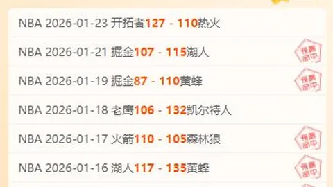 大乐透期号专家推荐：罕见统一意见解析